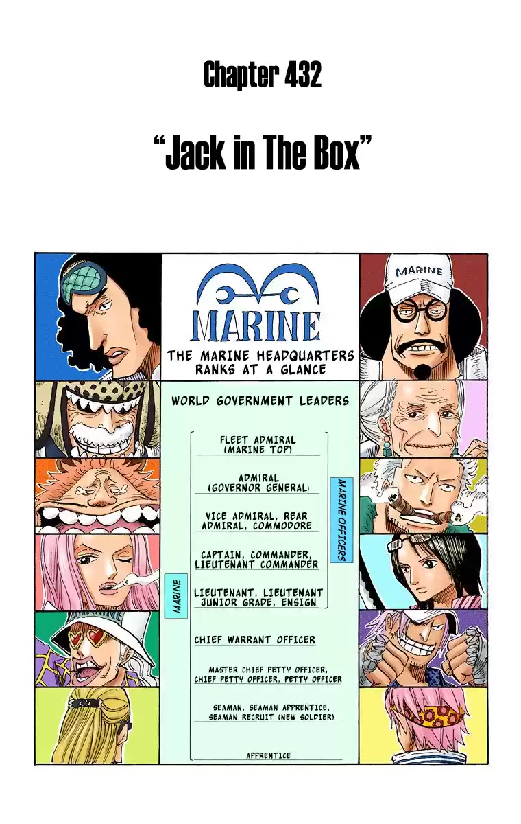 One Piece - Digital Colored Comics Vol.45 Chapter 432: Jack In The Box