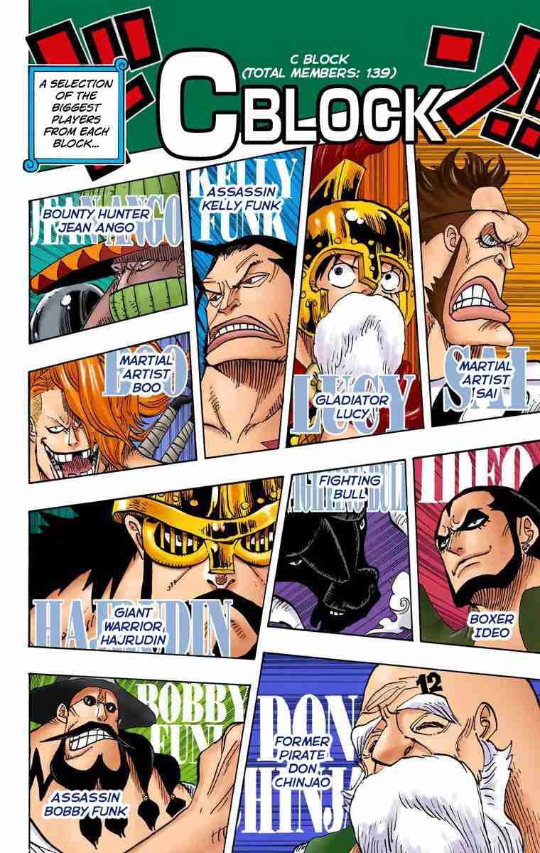 One Piece - Digital Colored Comics Vol.71 Ch.706