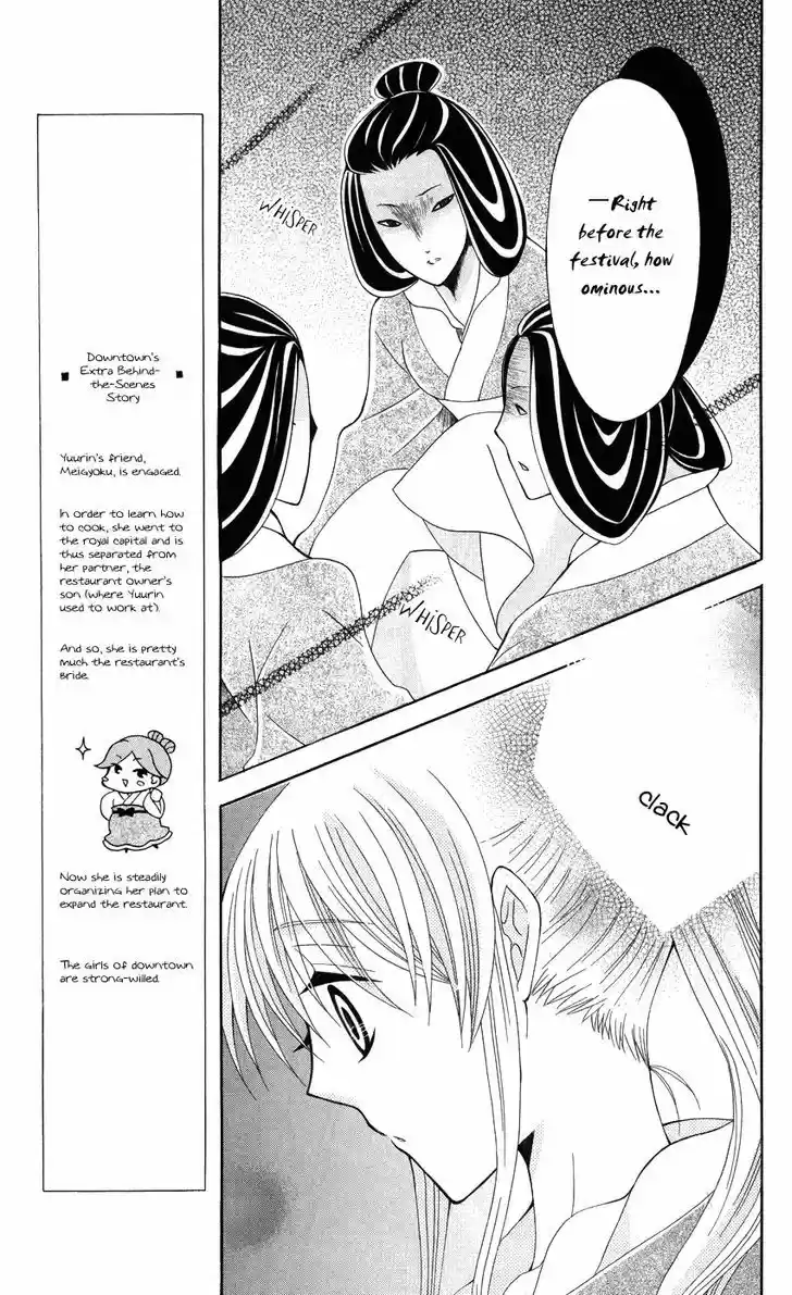 Ookami-heika no Hanayome 38