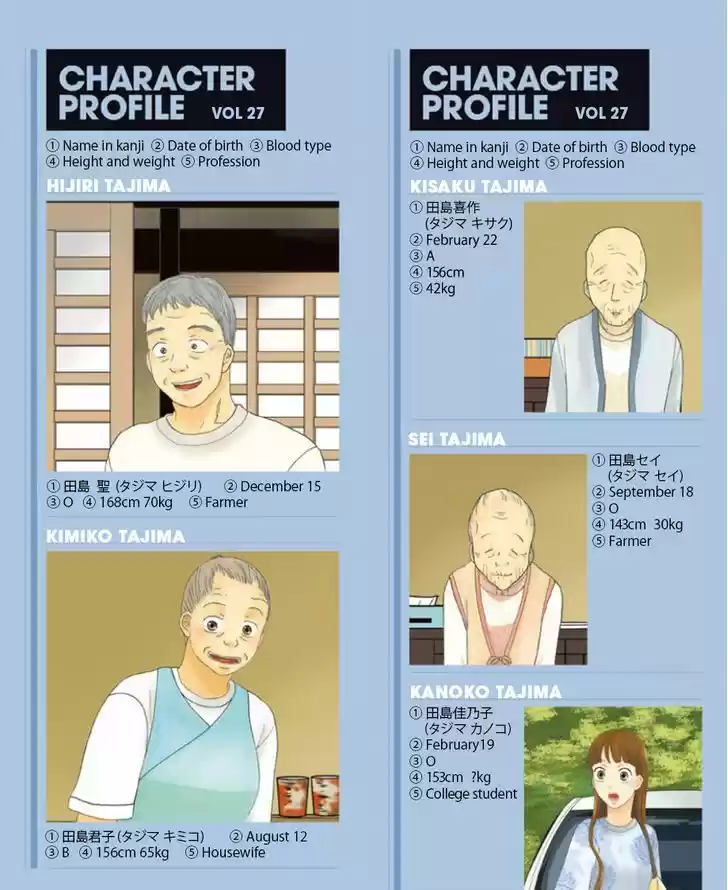 Ookiku Furikabutte 0