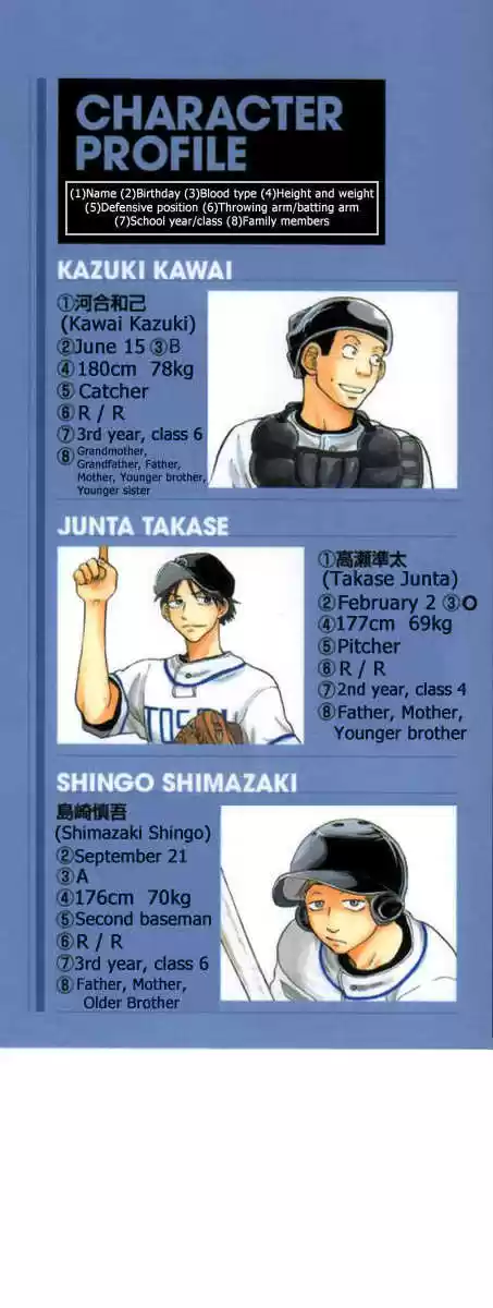 Ookiku Furikabutte 12.1