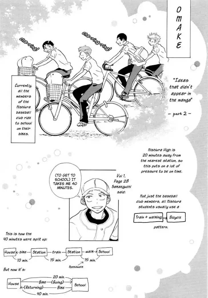 Ookiku Furikabutte 12.3