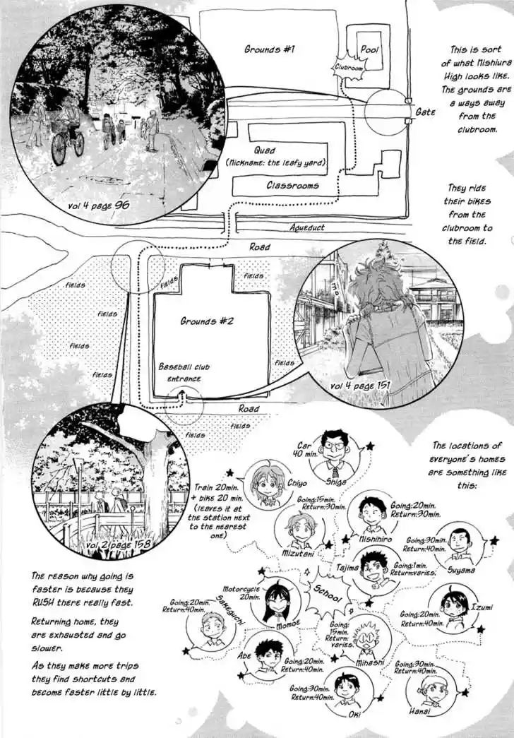 Ookiku Furikabutte 12.3