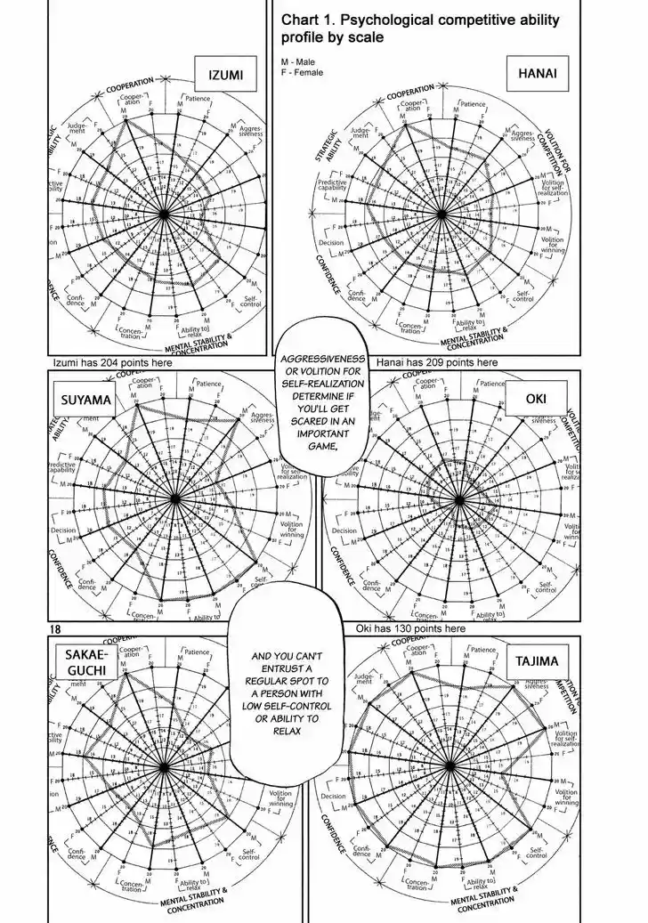 Ookiku Furikabutte 129