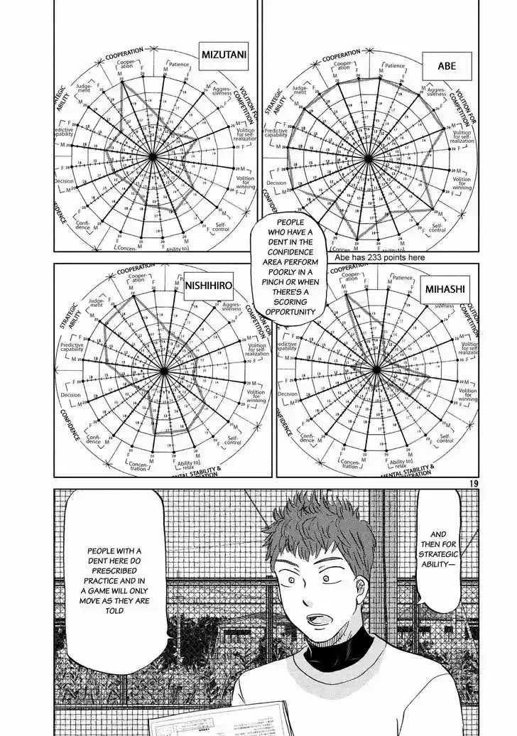 Ookiku Furikabutte 129