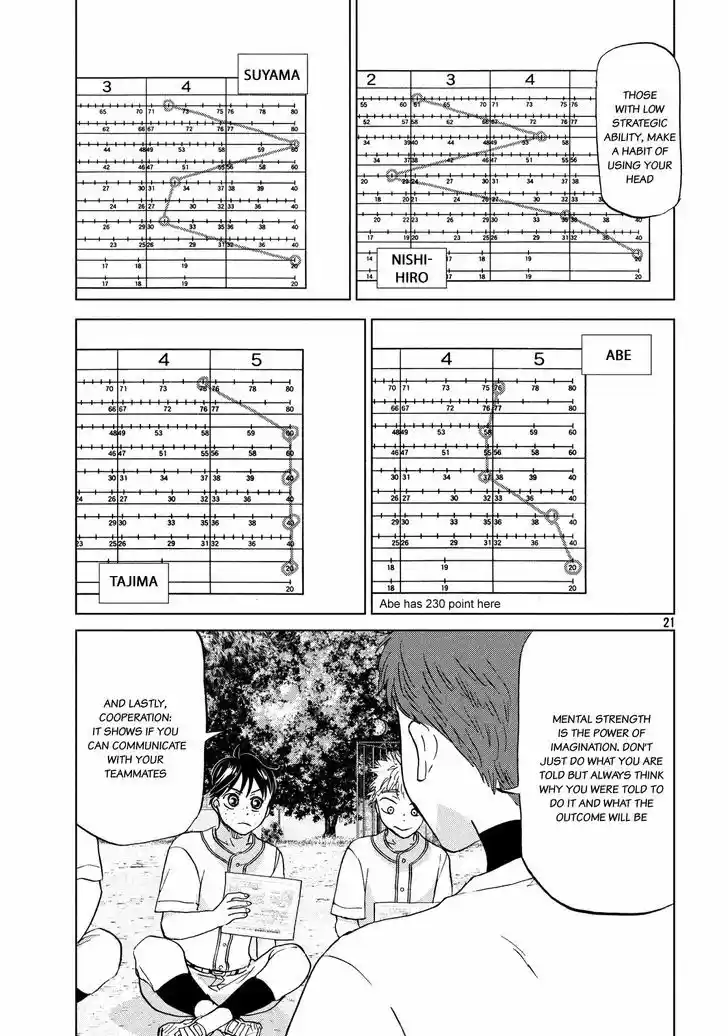 Ookiku Furikabutte 129