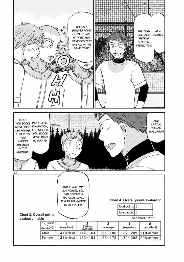 Ookiku Furikabutte 129