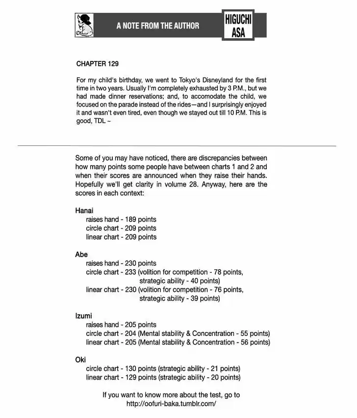 Ookiku Furikabutte 129