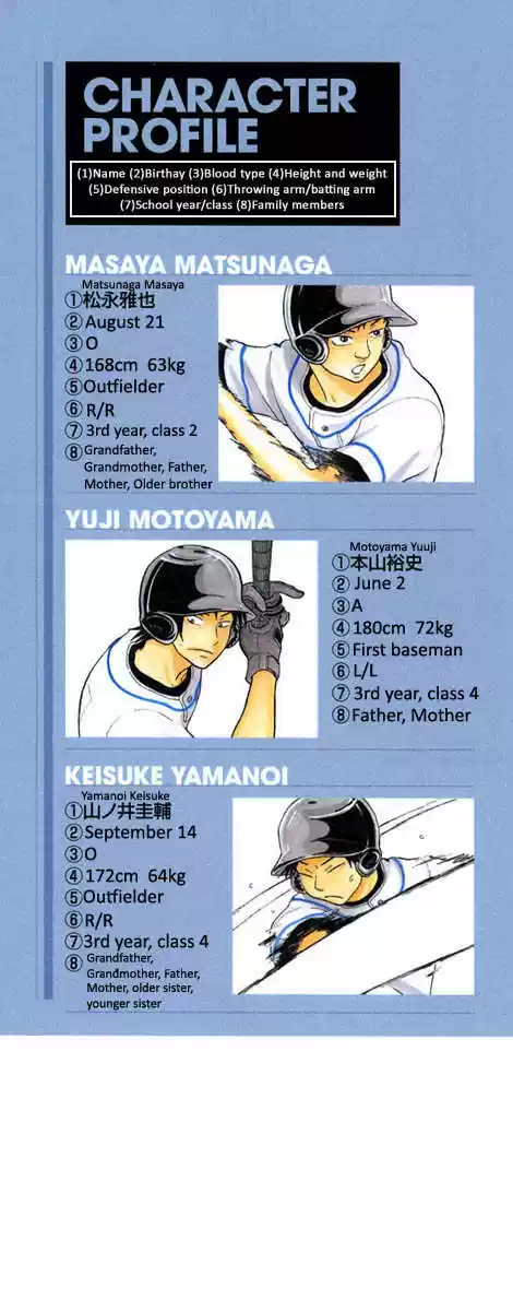 Ookiku Furikabutte 13.1