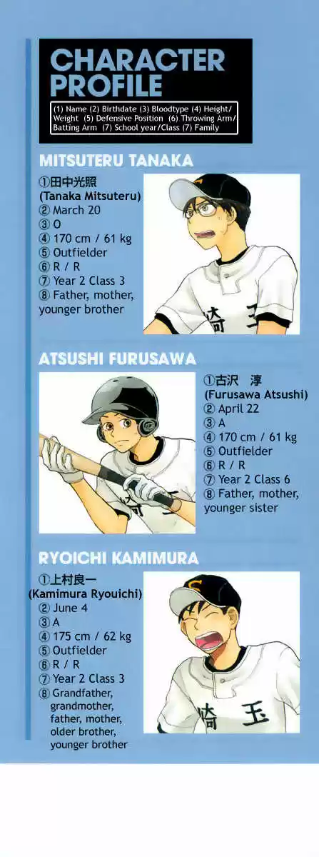 Ookiku Furikabutte 18.3