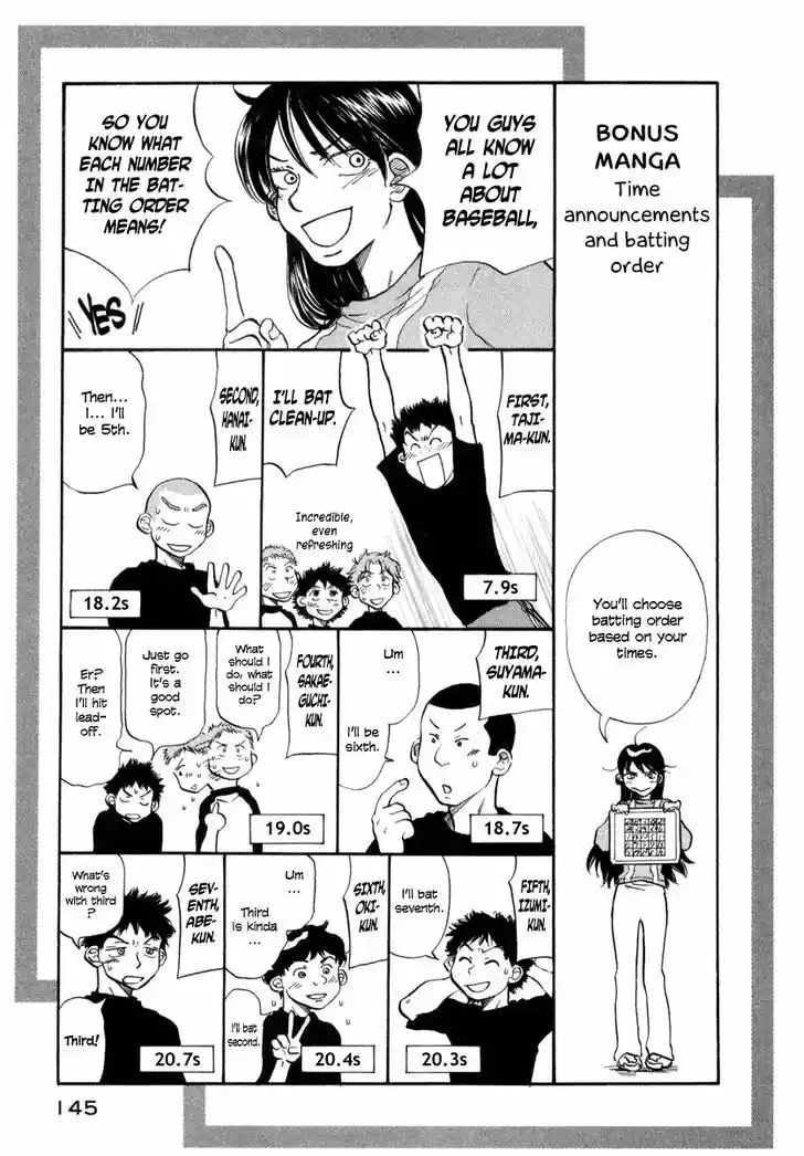 Ookiku Furikabutte 2