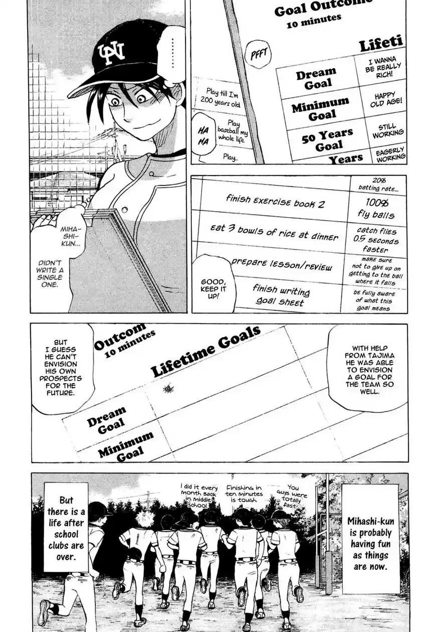 Ookiku Furikabutte 28.1