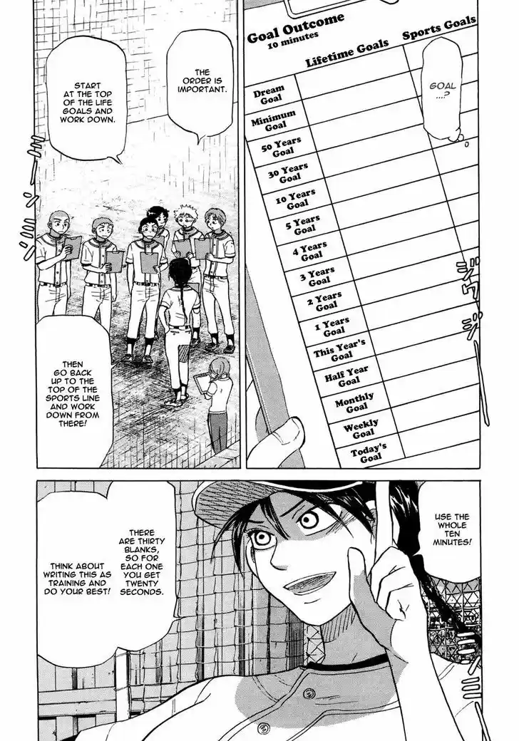 Ookiku Furikabutte 57