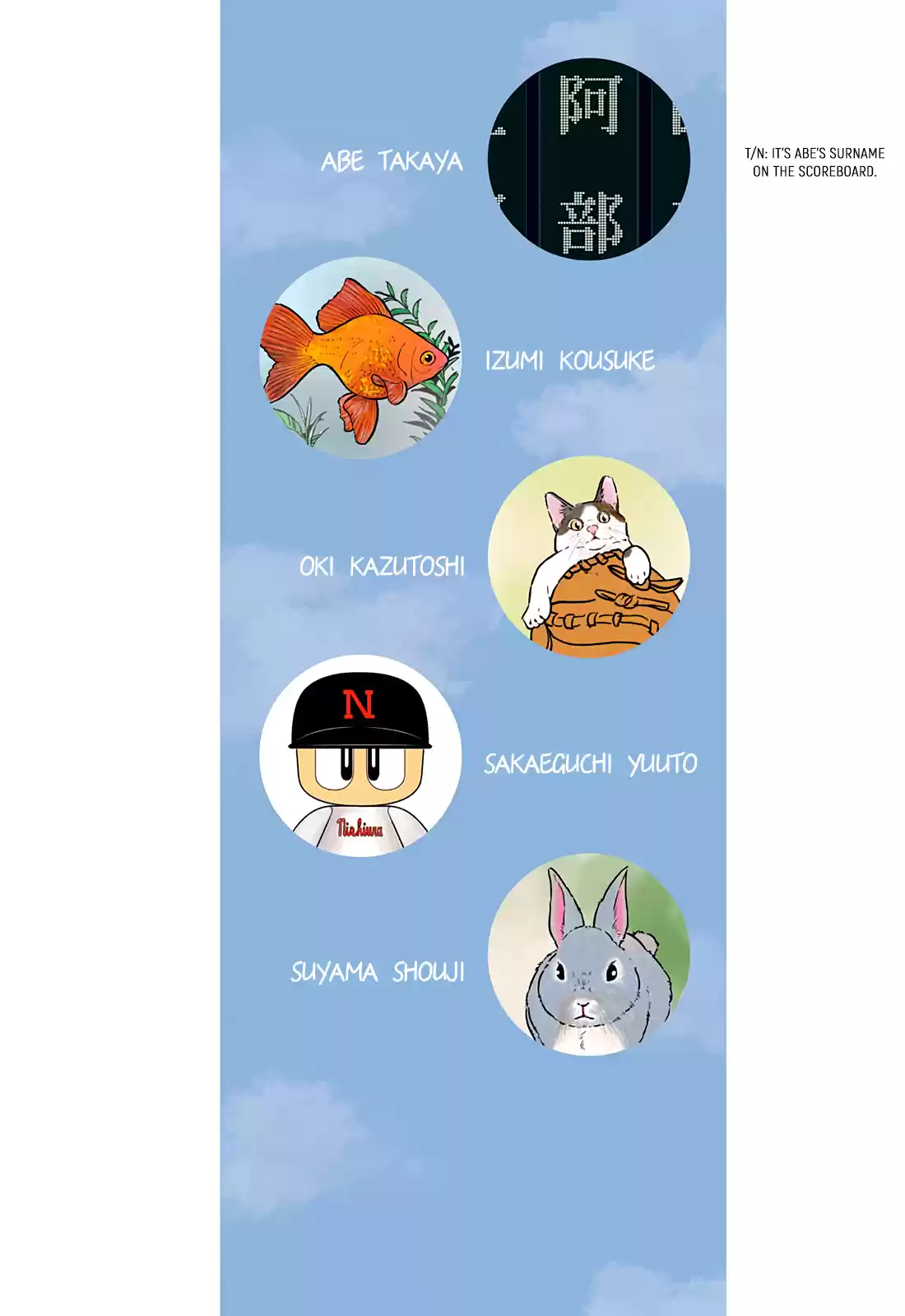 Ookiku Furikabutte Chapter 162