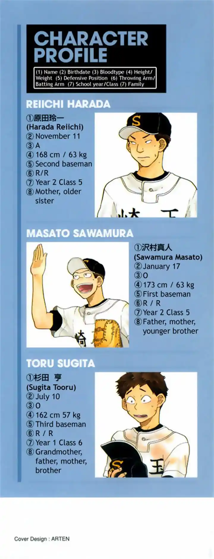 Ookiku Furikabutte Chapter 35