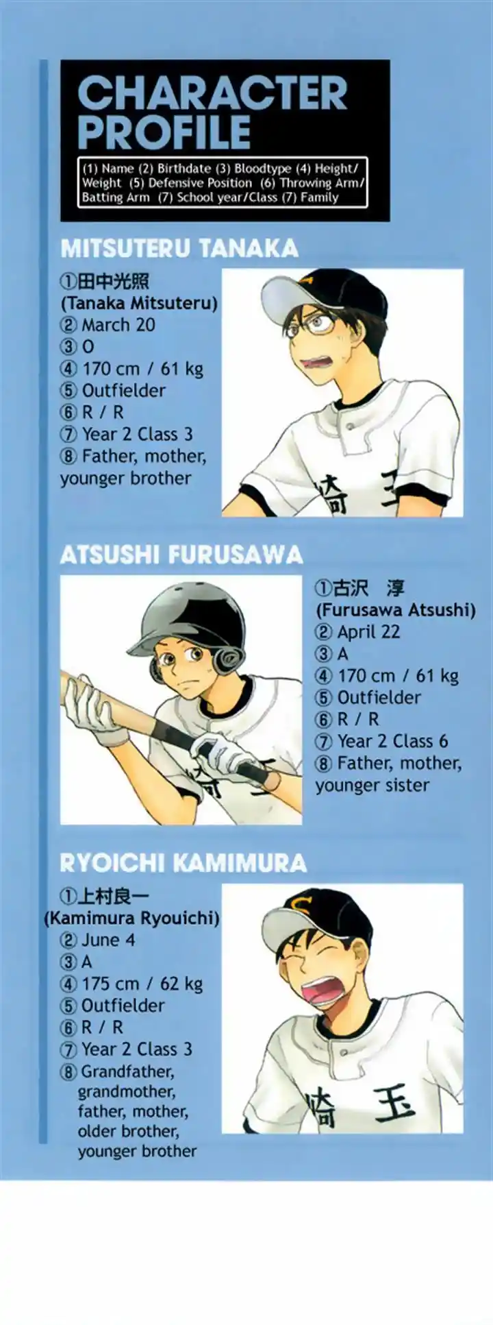 Ookiku Furikabutte Chapter 35