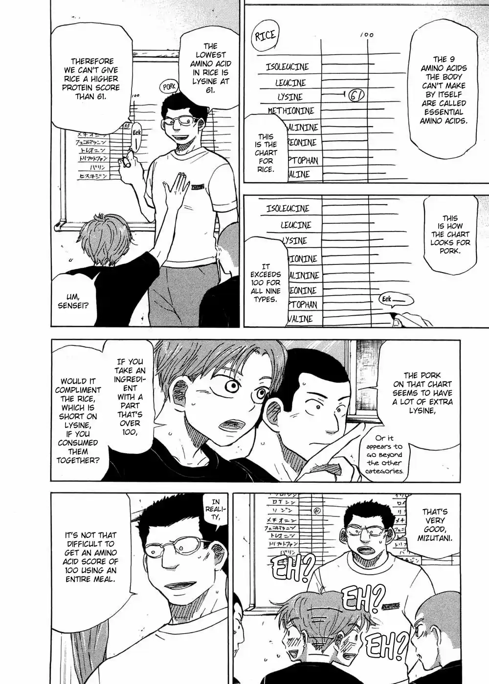 Ookiku Furikabutte Vol.16 Ch.29