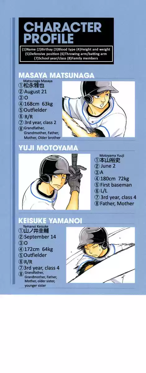 Ookiku Furikabutte Vol.6 Ch.13(a)