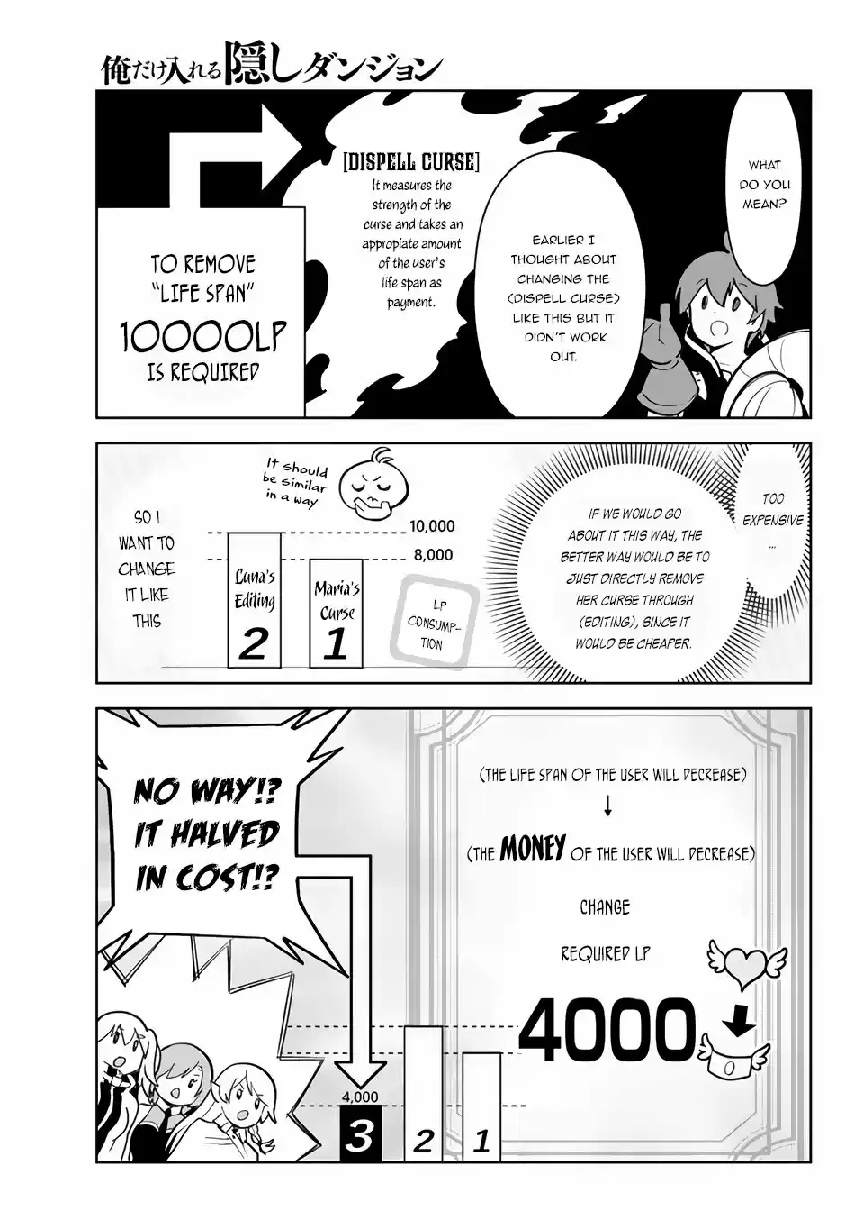 Ore dake Haireru Kakushi Dungeon: Kossori Kitaete Sekai Saikyou Ch. 11.2