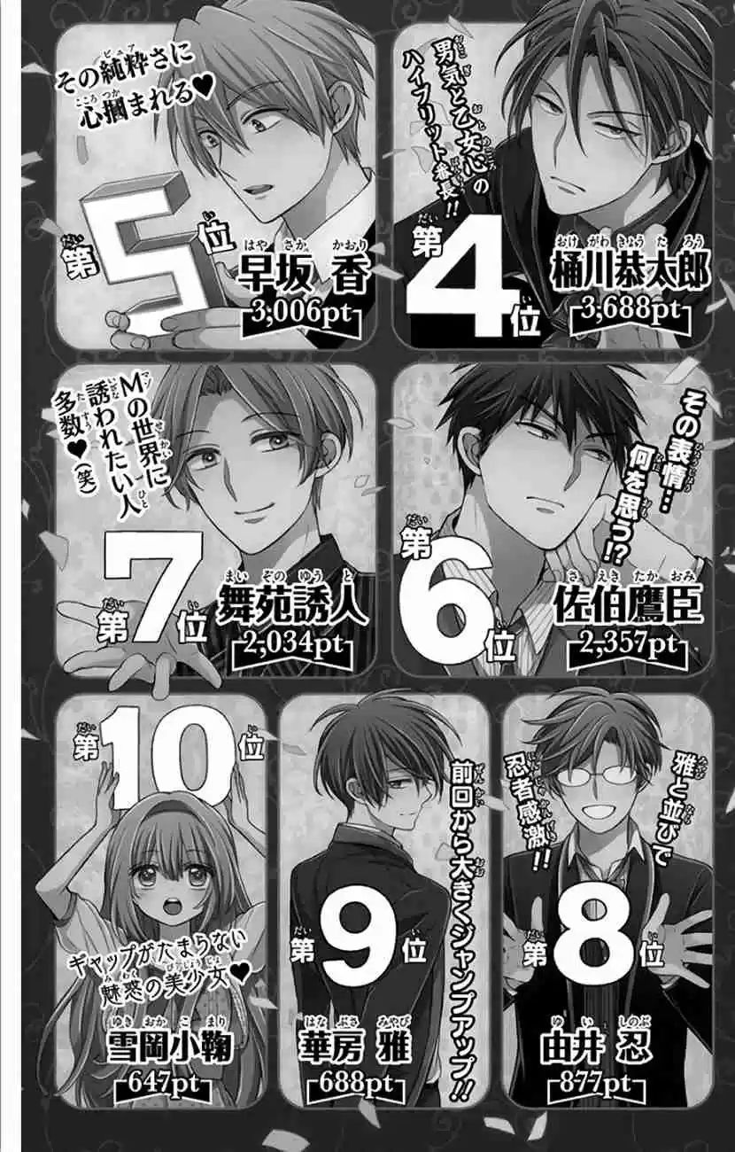 Oresama Teacher Vol. 25 Ch. 146.2 Volume 25 Popularity Poll Results