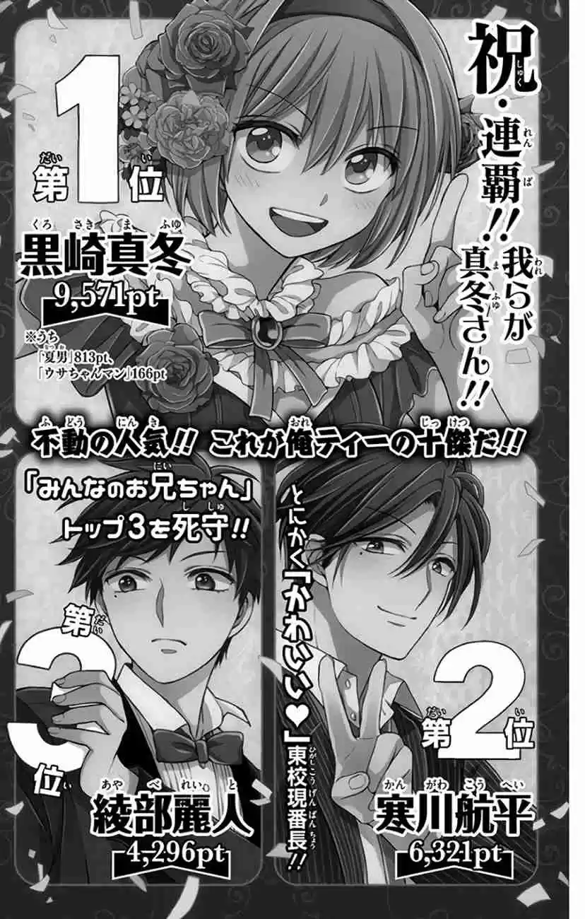 Oresama Teacher Vol. 25 Ch. 146.2 Volume 25 Popularity Poll Results