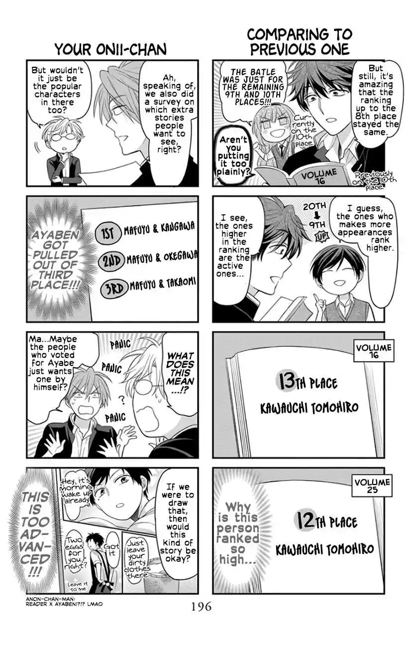 Oresama Teacher Vol. 25 Ch. 146.2 Volume 25 Popularity Poll Results