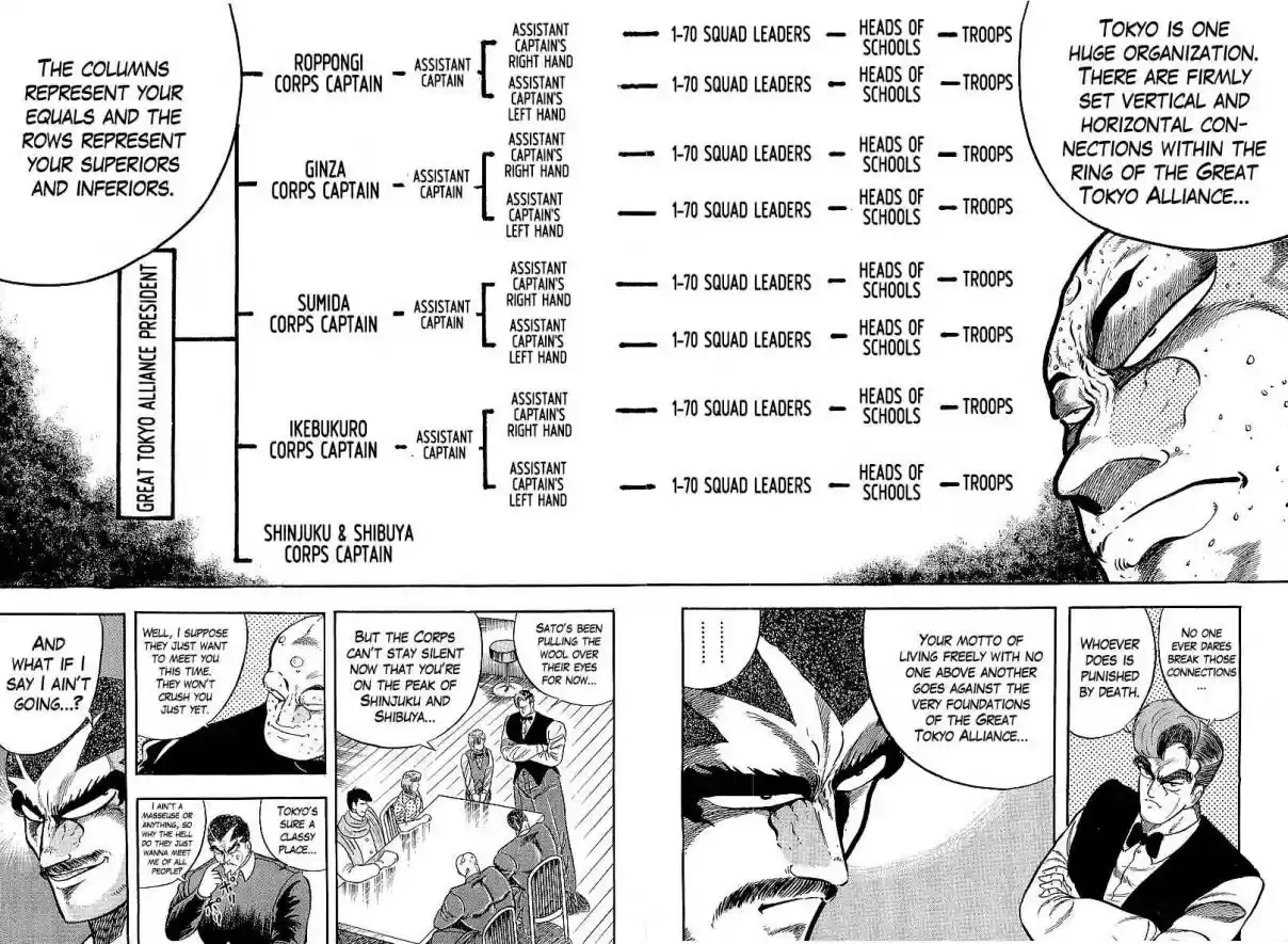 Osu!! Karate Bu 231 In the Darkness