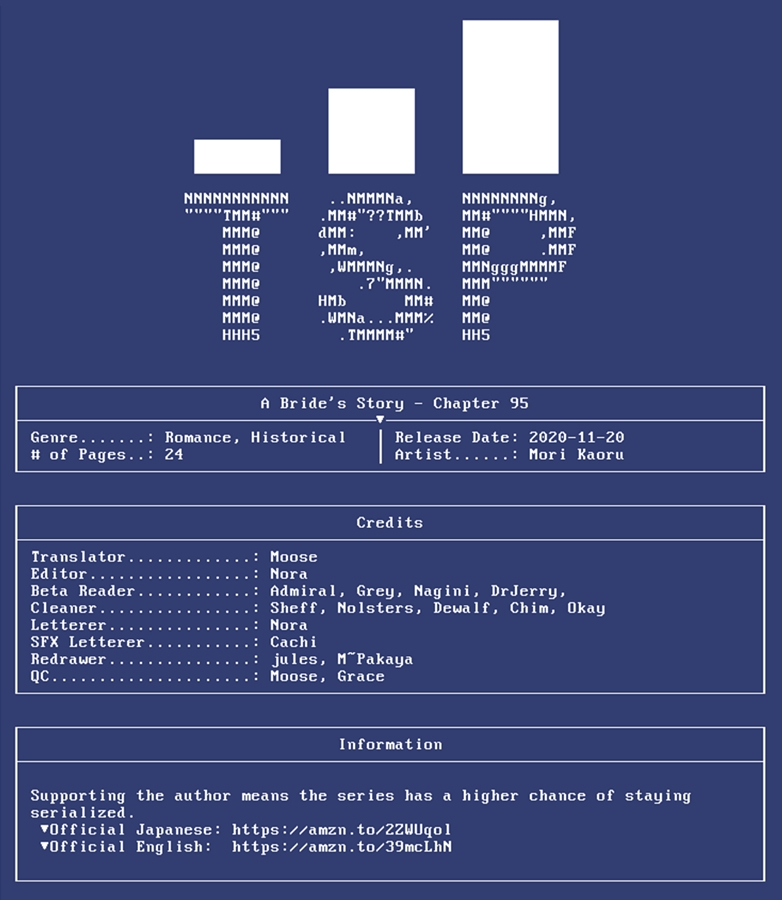 Otoyomegatari Vol. 13 Ch. 95 Choice