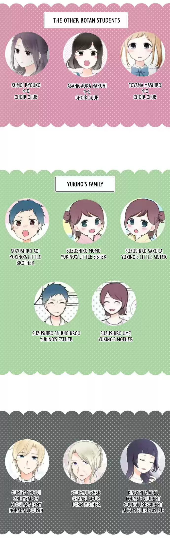 Ouji sama Nante Iranai Ch. 121.5