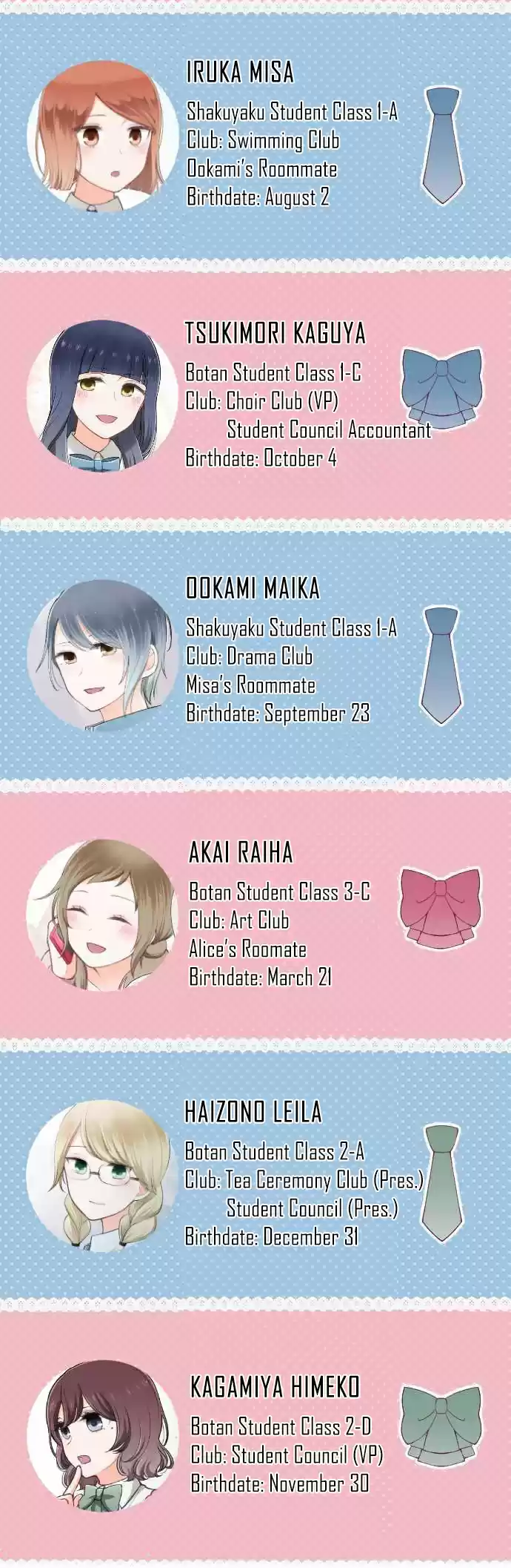 Ouji sama Nante Iranai Ch. 182.5 The Ouji Family Tree 17