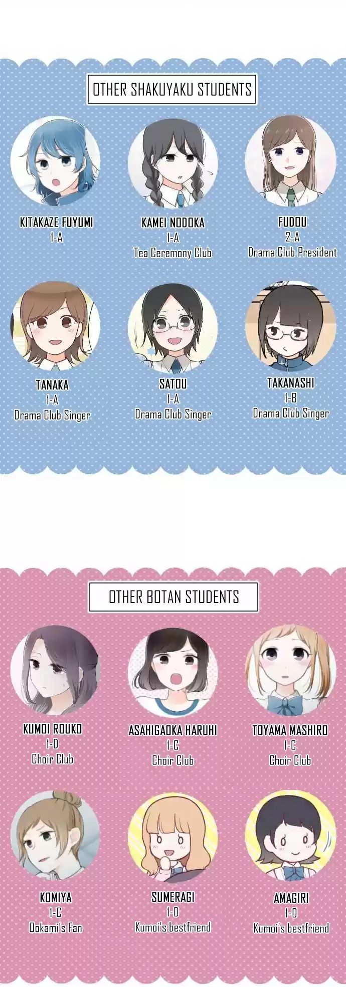 Ouji sama Nante Iranai Ch. 182.5 The Ouji Family Tree 17