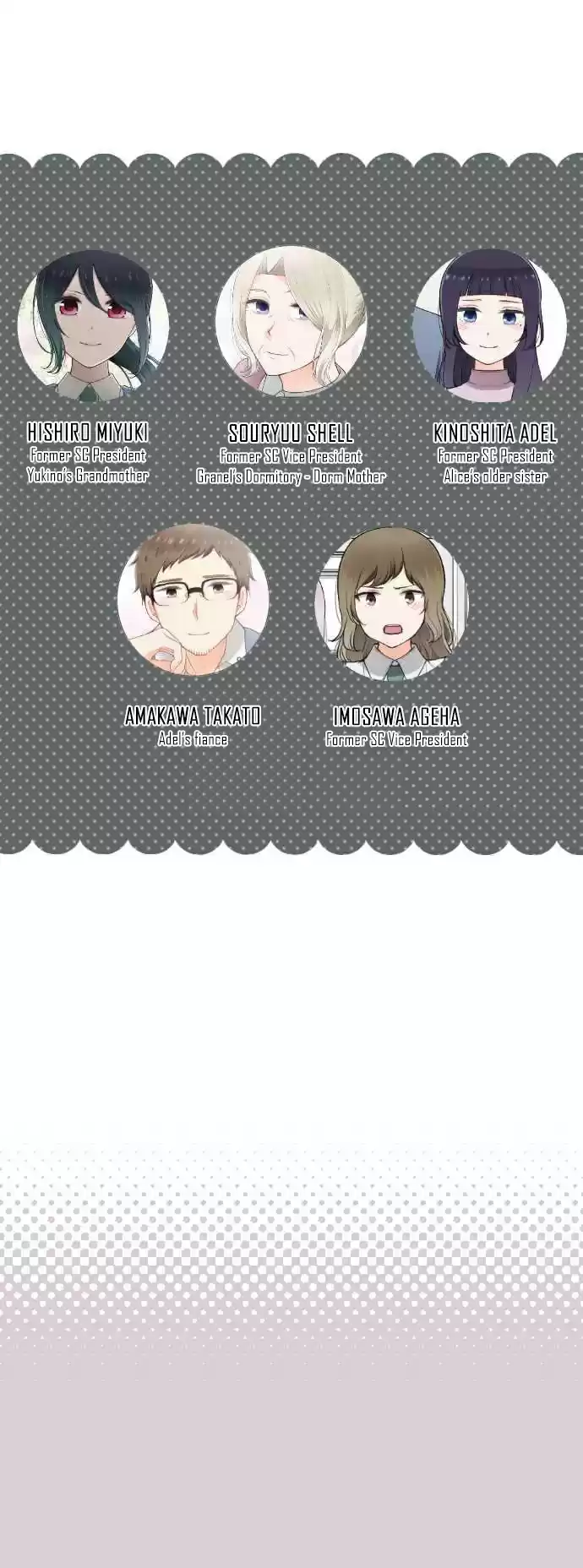 Ouji sama Nante Iranai Ch. 182.5 The Ouji Family Tree 17