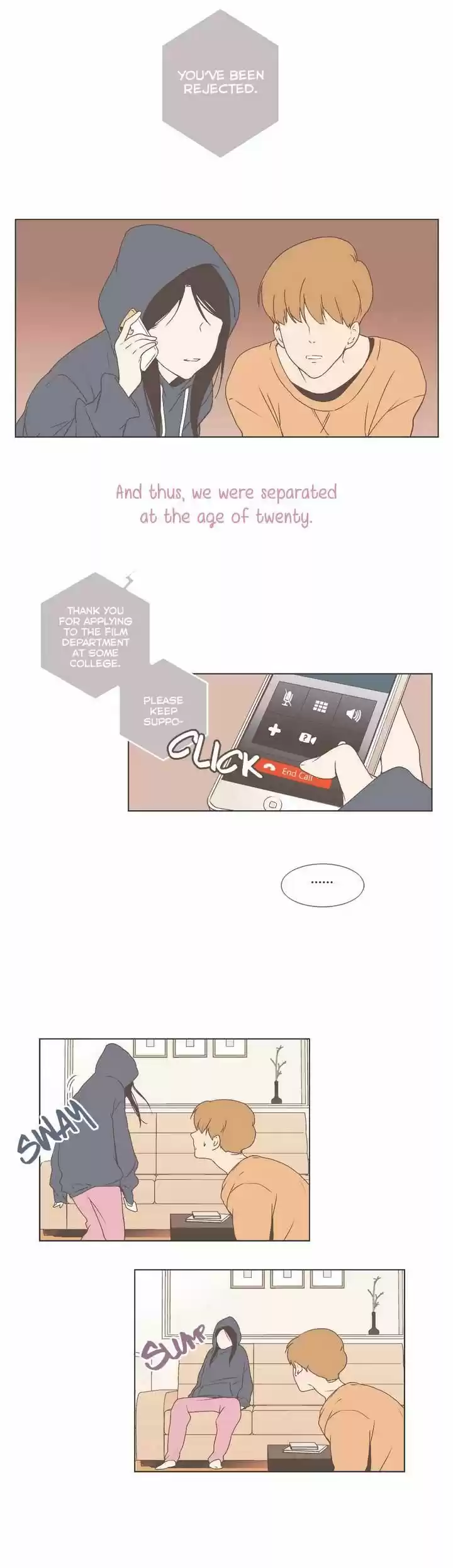 Our Relationship Is... 1