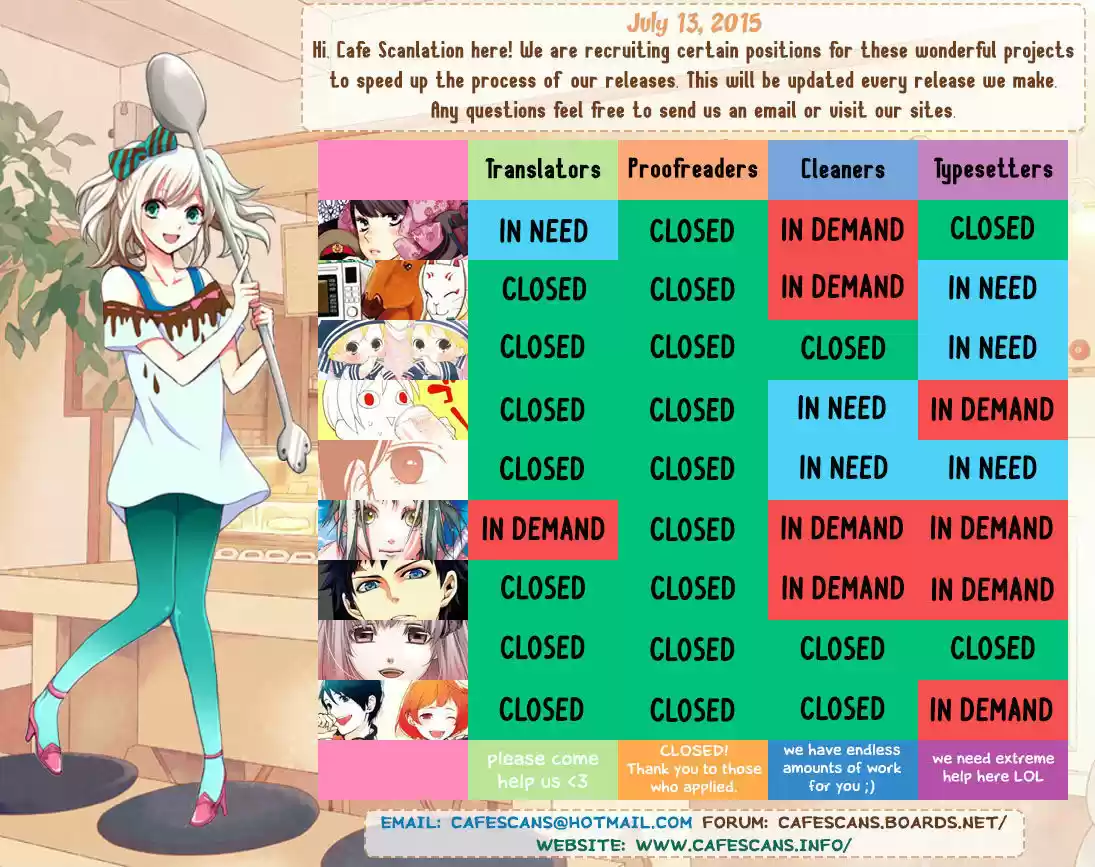 Our Relationship Is... 2