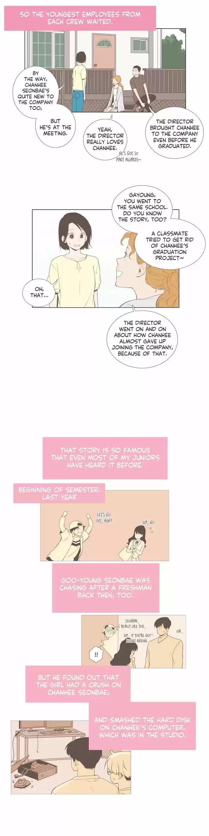 Our Relationship Is... 36