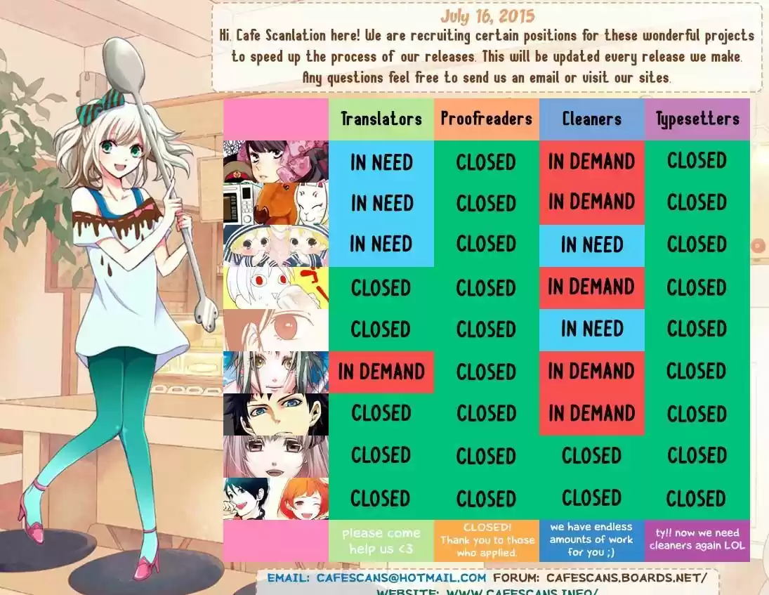 Our Relationship Is... 4