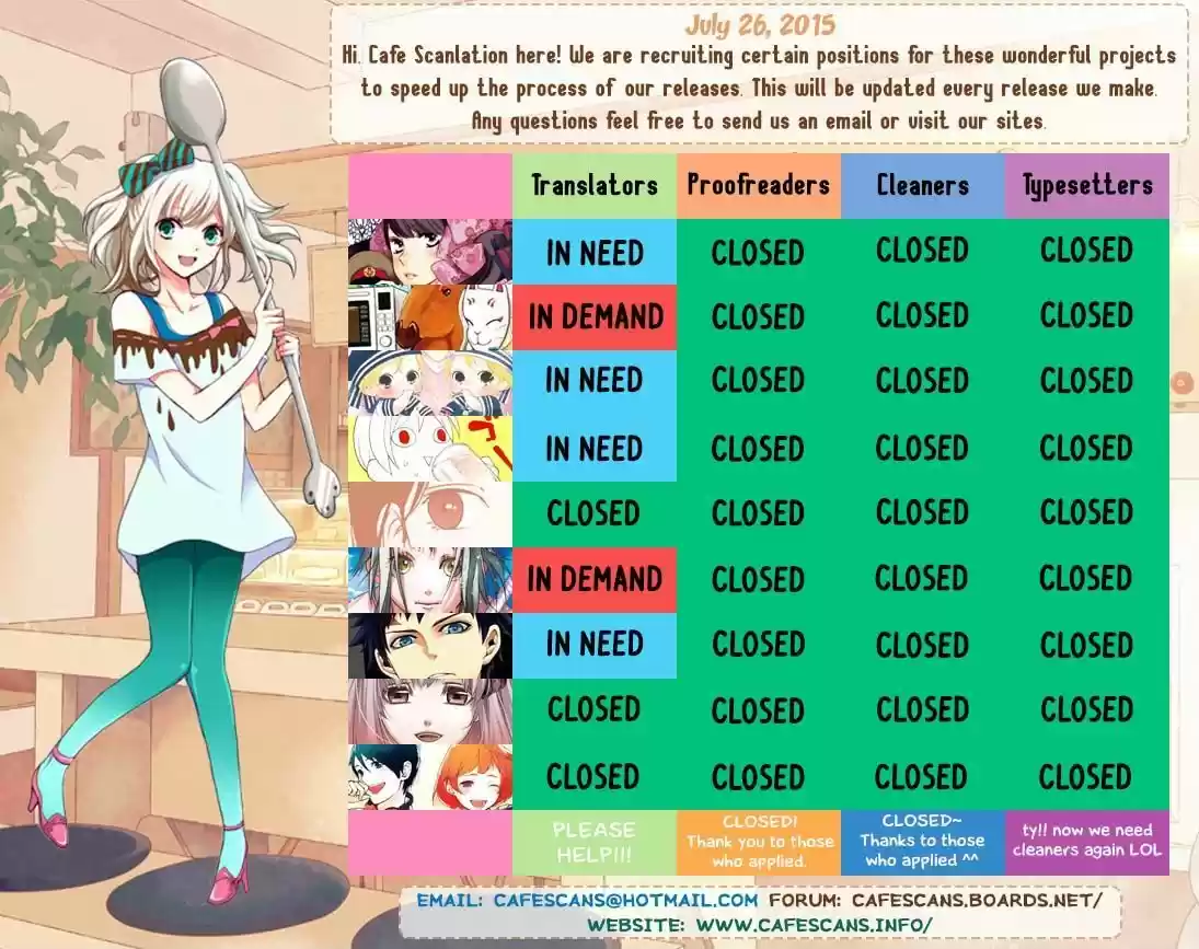 Our Relationship Is... 5