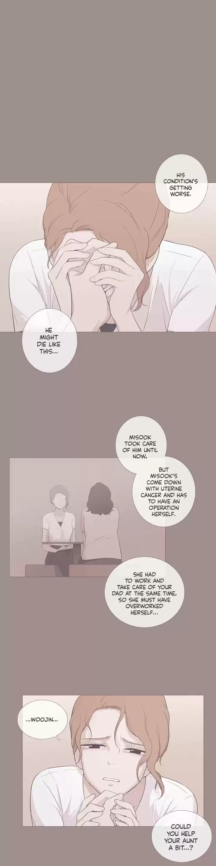 Our Relationship Is... Ch.087