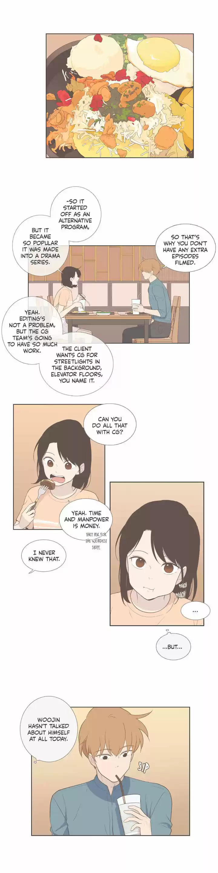 Our Relationship Is... Ch.088