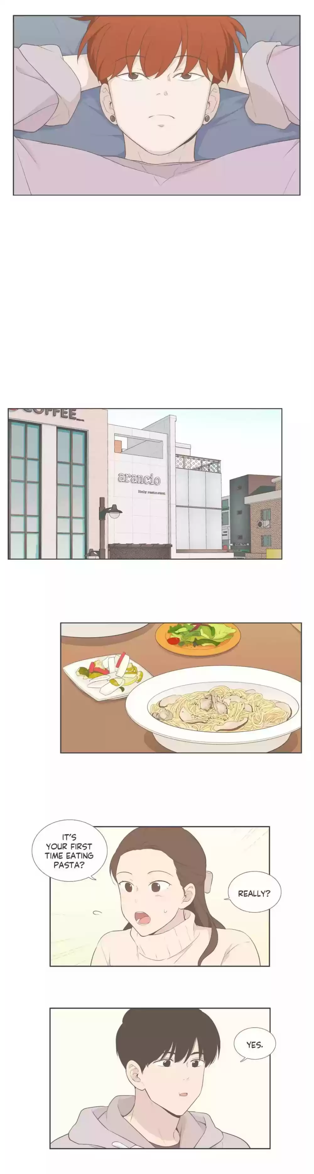 Our Relationship Is... Ch.106