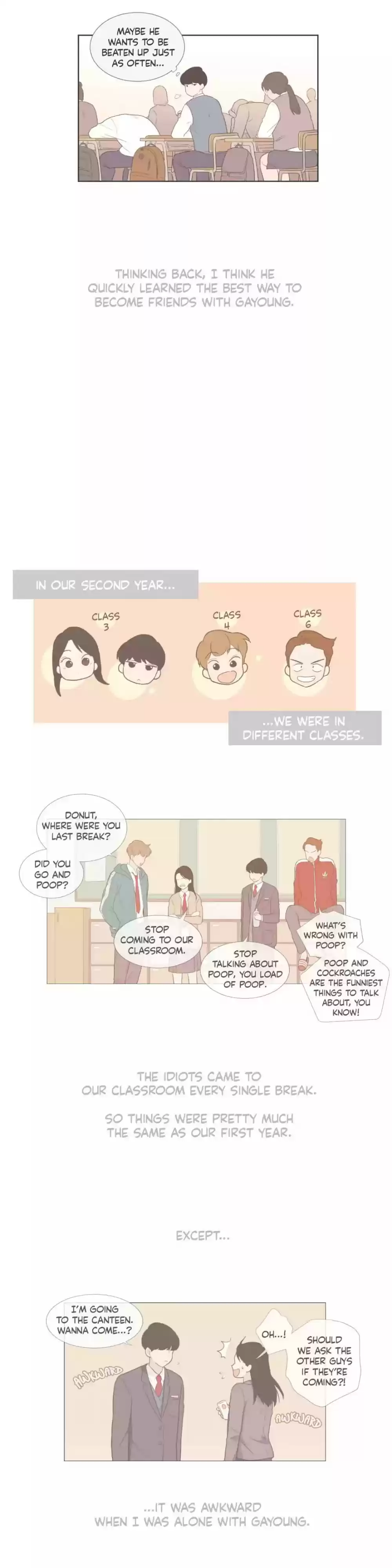 Our Relationship Is... Ch.108