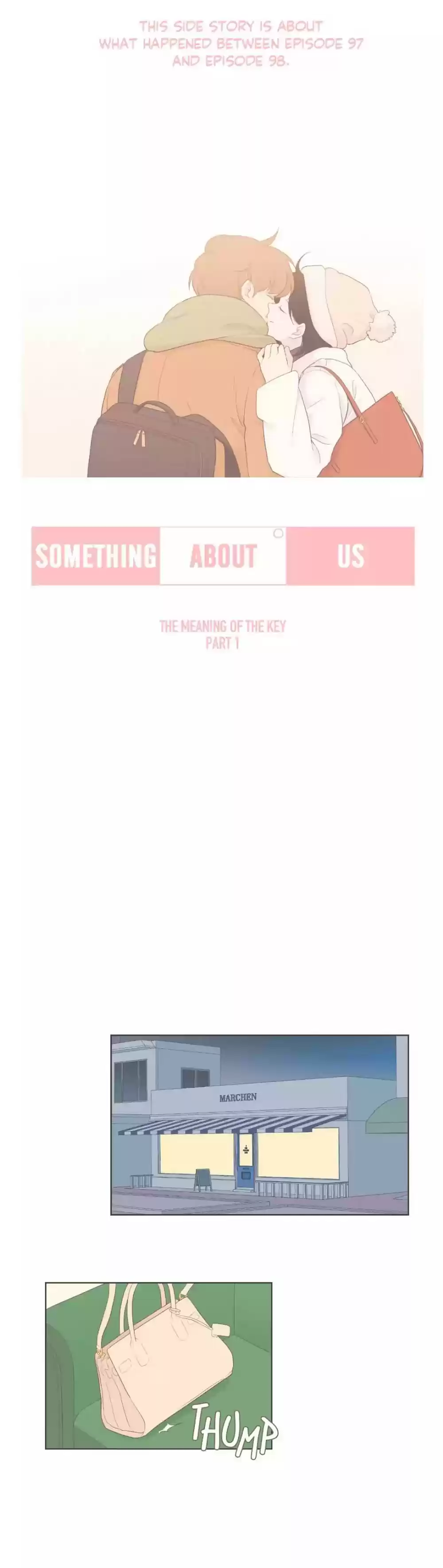 Our Relationship Is... Ch.111