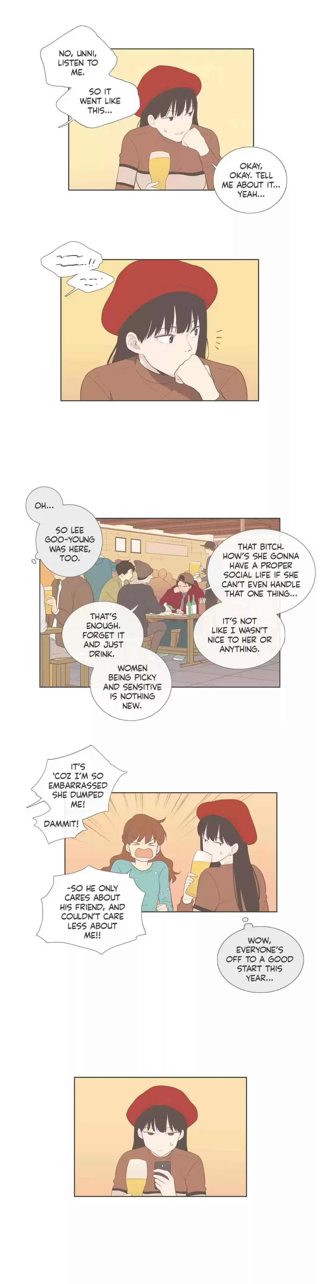 Our Relationship Is... Ch.71