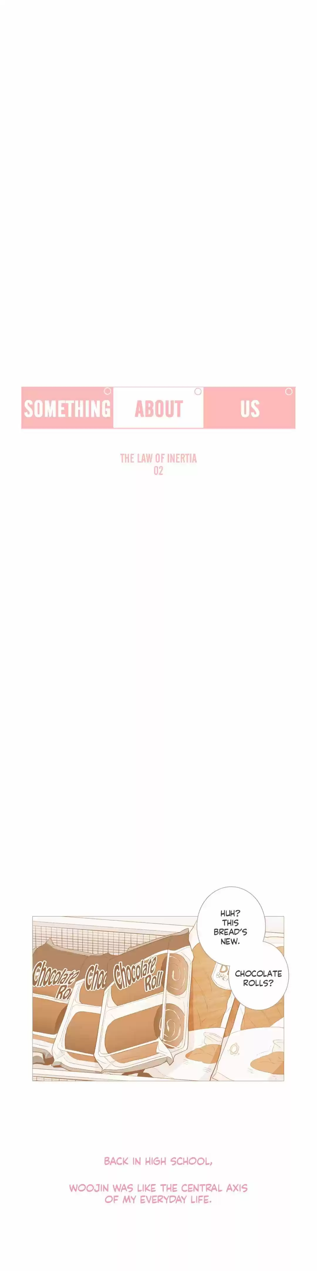 Our Relationship Is... Ch.73