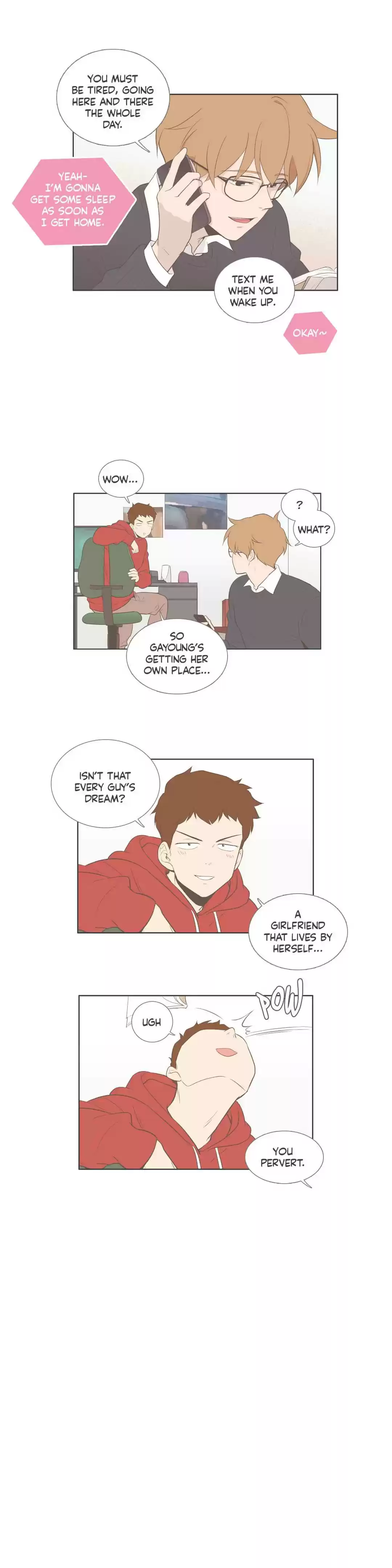 Our Relationship Is... Ch.74