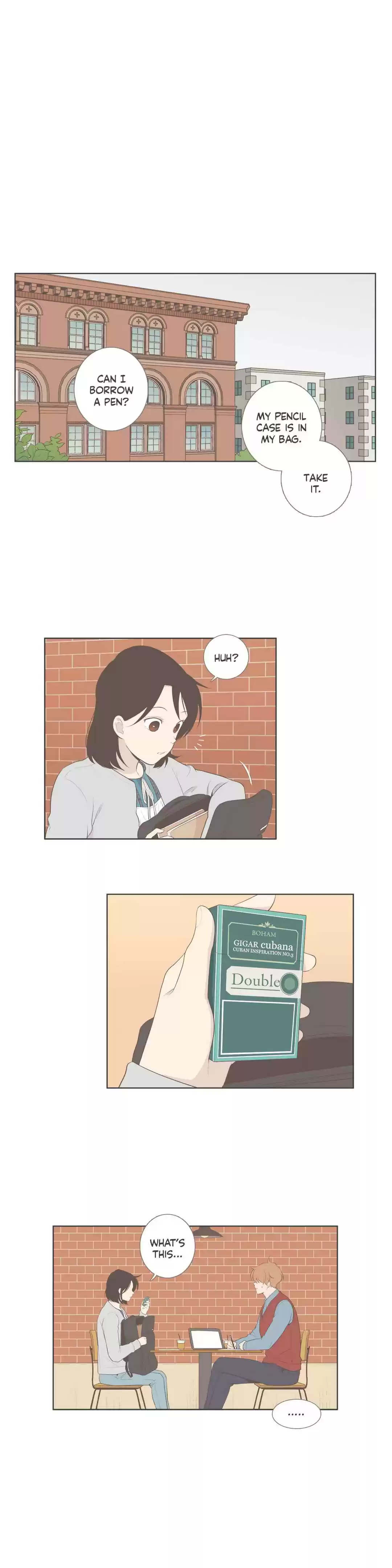 Our Relationship Is... Ch.77