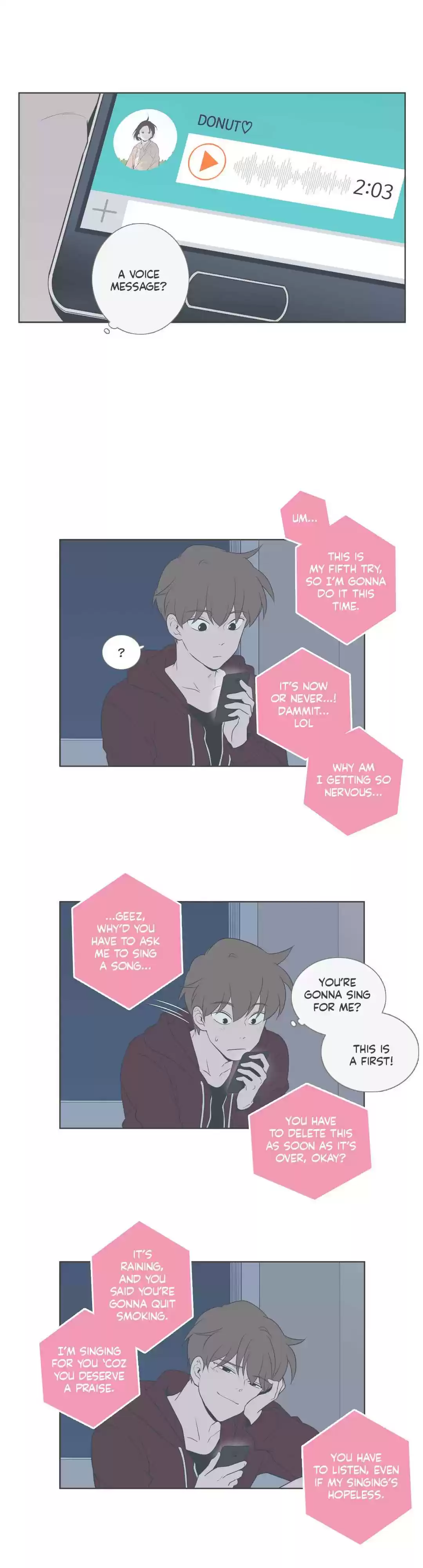 Our Relationship Is... Ch.77