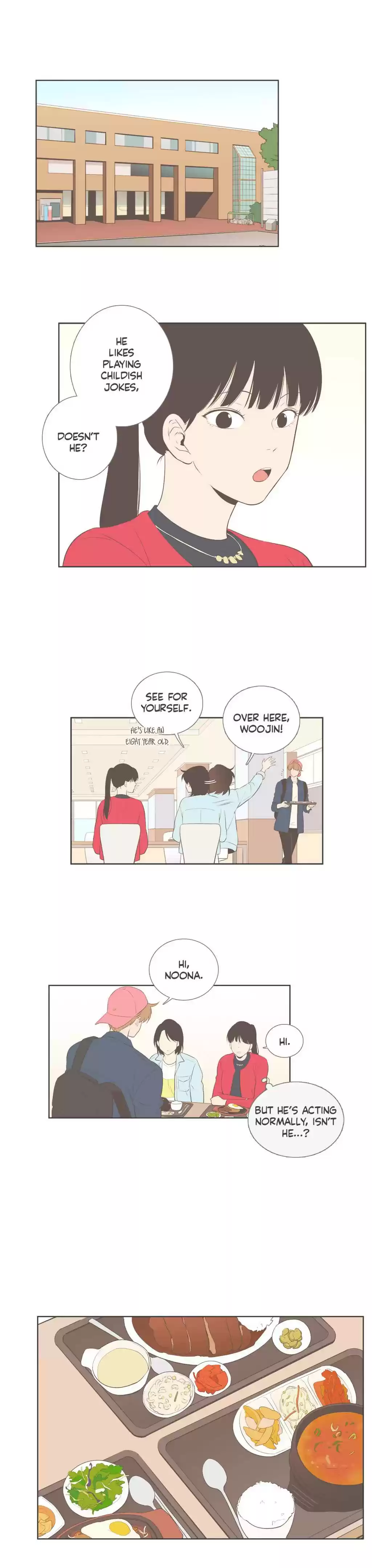 Our Relationship Is... Ch.78