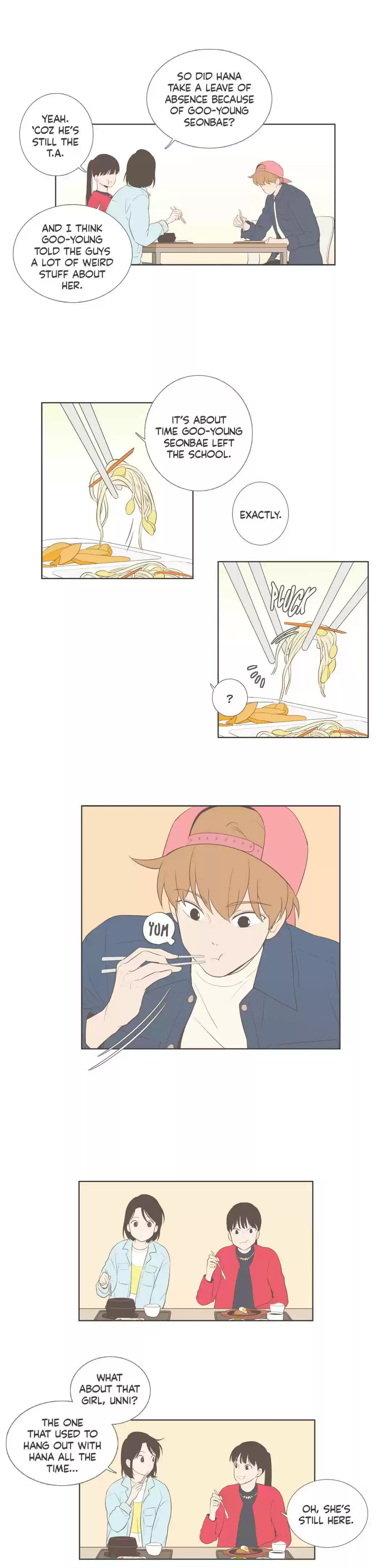 Our Relationship Is... Ch.78