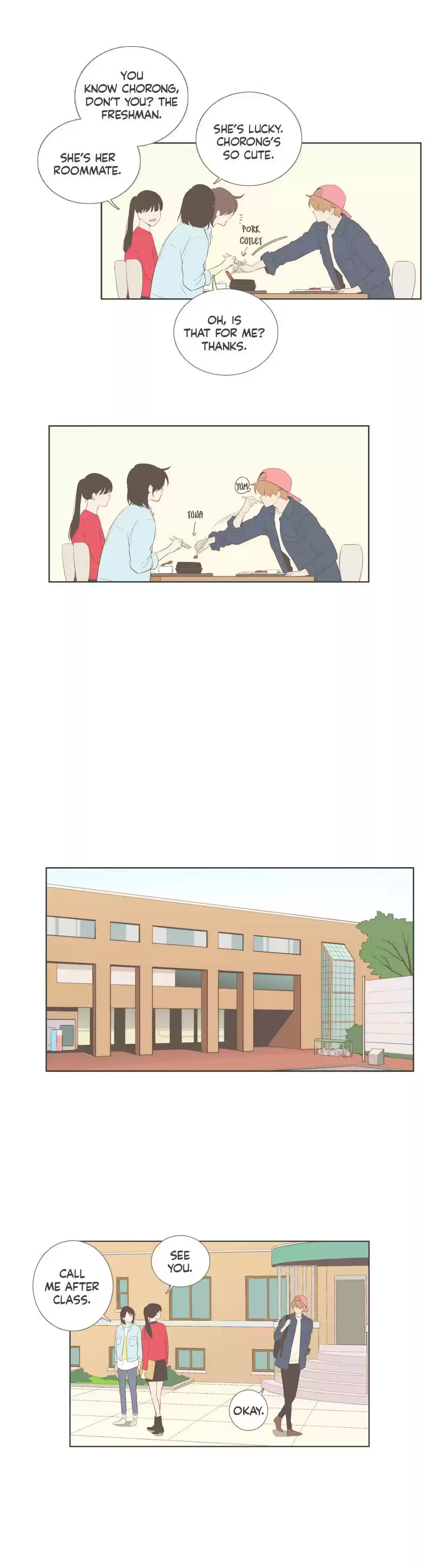 Our Relationship Is... Ch.78